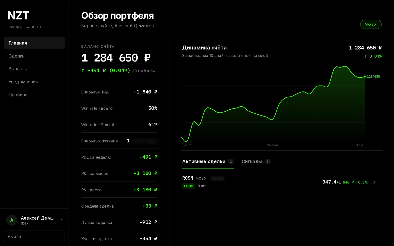 Кабинет инвестора (демо-данные)