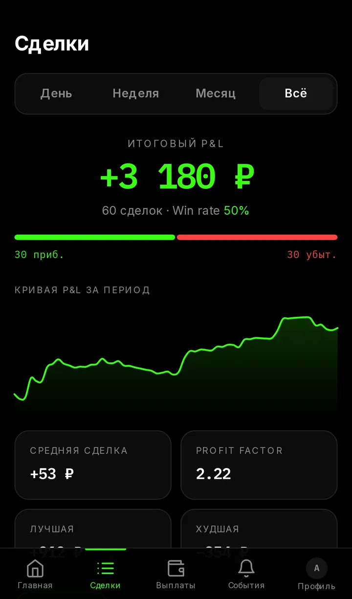 Сделки в кабинете на телефоне (демо-данные)