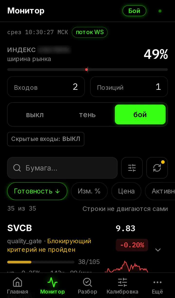 Монитор на телефоне